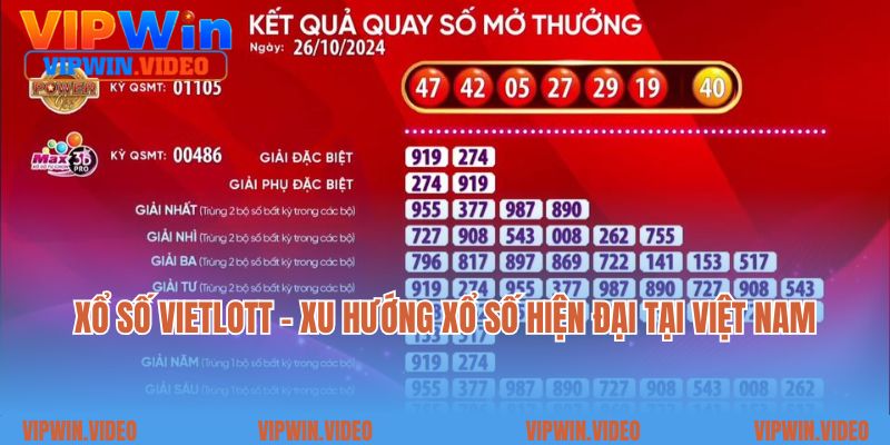 Xổ số Vietlott – Xu hướng xổ số hiện đại tại Việt Nam